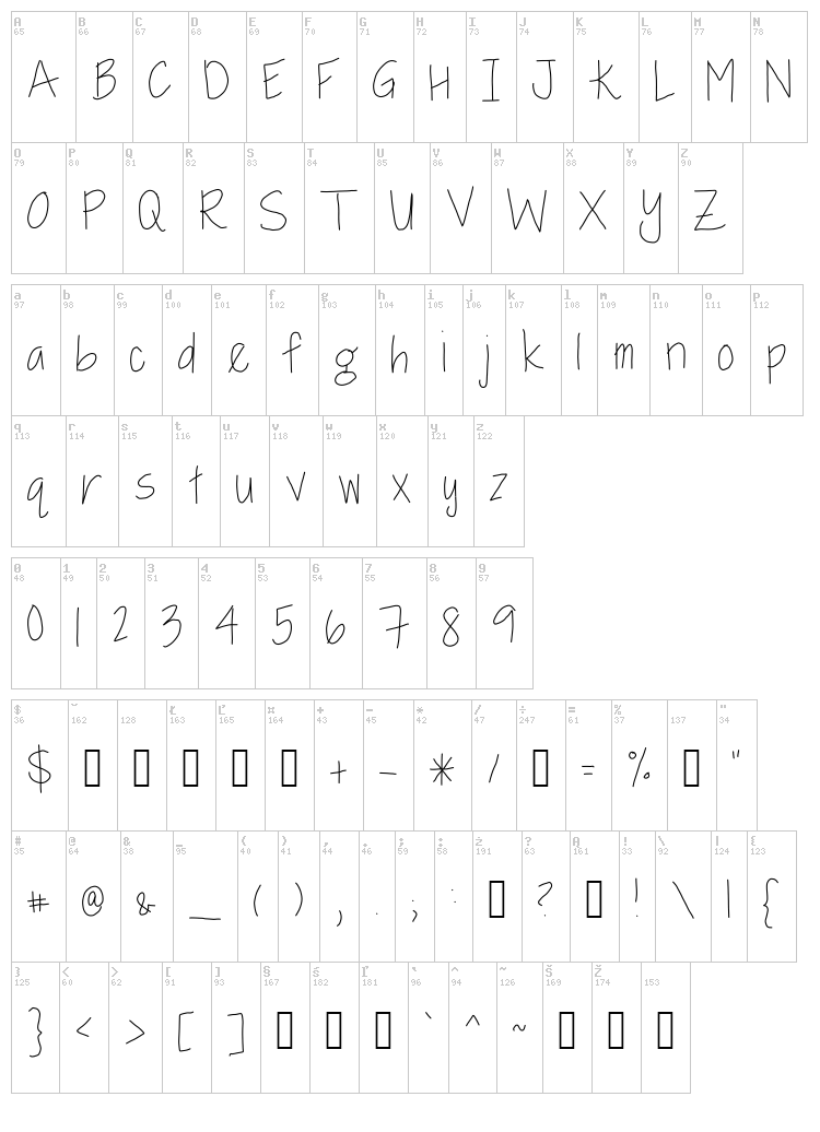 Baxter and Layla font map